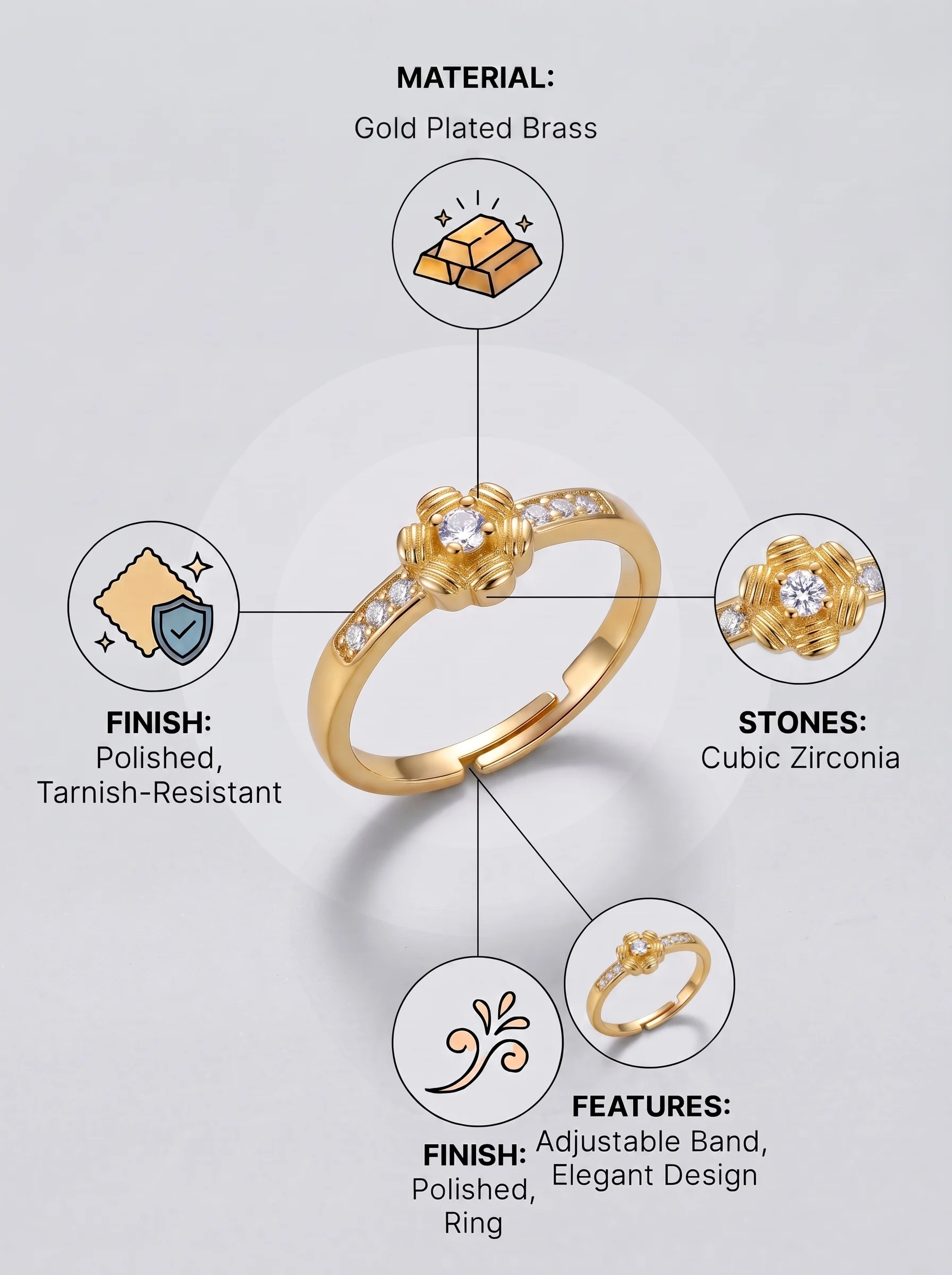 Aurora Gold Ring - Image 3