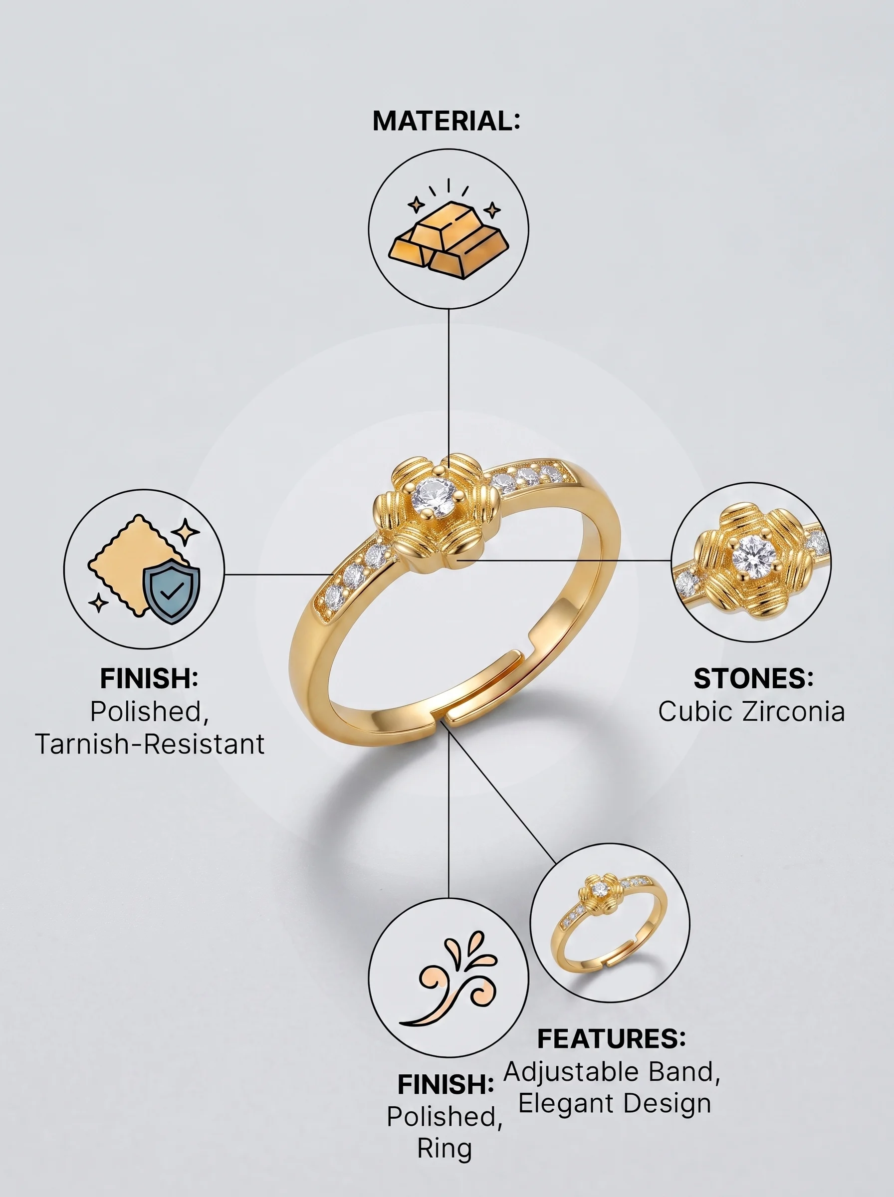 Aurora Gold Ring - Image 5
