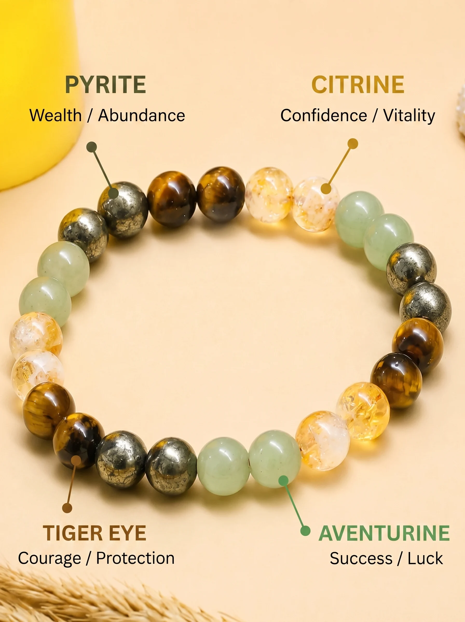 Positive Energy Natural Gemstone Beaded Bracelet - Image 7