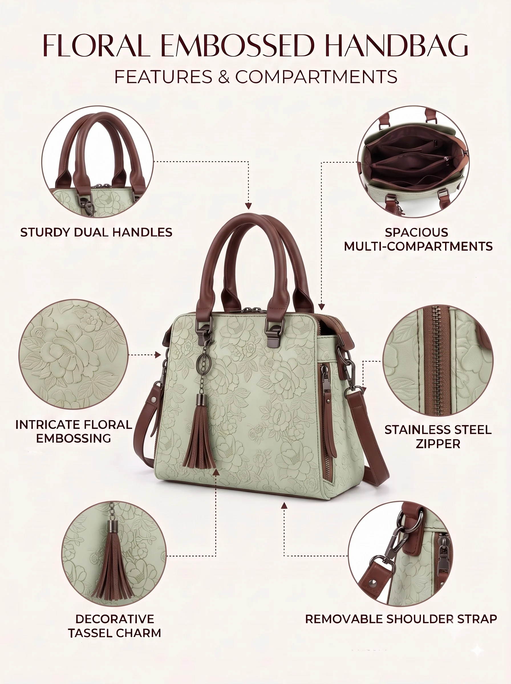 Mint Green Floral Handbag - Image 7